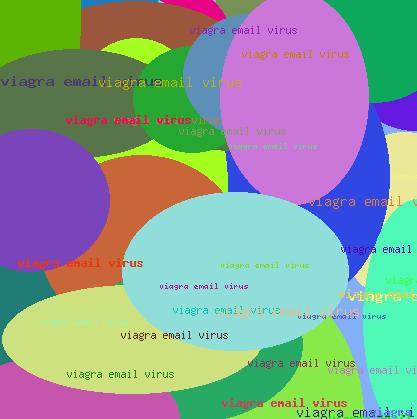 Viagra email virus